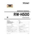 TEAC RW-H500 Service Manual TEAC RW-H500 Service Manual