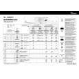 WHIRLPOOL AWZ 8992 Quick Start WHIRLPOOL AWZ 8992 Quick Start