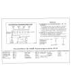 SABA AV51 Owners Manual SABA AV51 Owners Manual