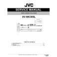 JVC XVNK38SL/AS/SA/AX/ Service Manual JVC XVNK38SL/AS/SA/AX/ Service Manual