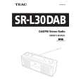TEAC SRL30DAB Owners Manual TEAC SRL30DAB Owners Manual