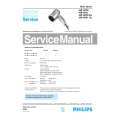 PHILIPS HP4870 Service Manual PHILIPS HP4870 Service Manual