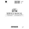 AIWA CSDTD61 Service Manual AIWA CSDTD61 Service Manual