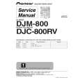 PIONEER DJM-800 Service Manual PIONEER DJM-800 Service Manual