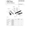 KENWOOD KAC923 Service Manual KENWOOD KAC923 Service Manual