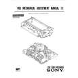 SONY VHS III Service Manual SONY VHS III Service Manual