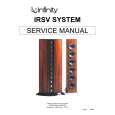 INFINITY IRSVSYSTEM Service Manual INFINITY IRSVSYSTEM Service Manual