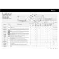 WHIRLPOOL GRAND PRIX 1600 Quick Start WHIRLPOOL GRAND PRIX 1600 Quick Start