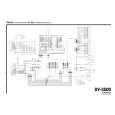 TEAC DV-3500 Circuit Diagrams TEAC DV-3500 Circuit Diagrams