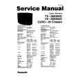 PANASONIC TX28XD60C Service Manual PANASONIC TX28XD60C Service Manual
