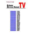 GRENADA SCS368 Service Manual GRENADA SCS368 Service Manual