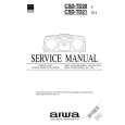 AIWA CSDTD20 Service Manual AIWA CSDTD20 Service Manual