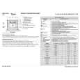 WHIRLPOOL AKP 233/IX/01 Quick Start WHIRLPOOL AKP 233/IX/01 Quick Start