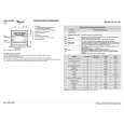 WHIRLPOOL AKP 102/WH/003 Quick Start WHIRLPOOL AKP 102/WH/003 Quick Start