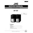 JVC SPTD7 Service Manual JVC SPTD7 Service Manual