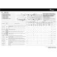 WHIRLPOOL AWM 8125 Quick Start WHIRLPOOL AWM 8125 Quick Start