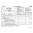 WHIRLPOOL AWE 9835 Quick Start WHIRLPOOL AWE 9835 Quick Start