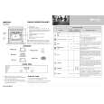 BAUKNECHT BMZB 4806/AL Quick Start BAUKNECHT BMZB 4806/AL Quick Start