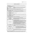 WHIRLPOOL TRA EXCELLENCE 270 Quick Start WHIRLPOOL TRA EXCELLENCE 270 Quick Start