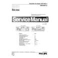 PHILIPS SC201C OPEL Service Manual PHILIPS SC201C OPEL Service Manual