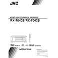 JVC RX-7040B Owners Manual JVC RX-7040B Owners Manual