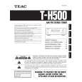 TEAC TH500 Owners Manual TEAC TH500 Owners Manual