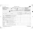 WHIRLPOOL AWO 3361 Quick Start WHIRLPOOL AWO 3361 Quick Start