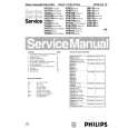 PHILIPS 20DV30 Service Manual PHILIPS 20DV30 Service Manual