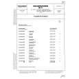 GRUNDIG FAC71 Service Manual GRUNDIG FAC71 Service Manual
