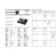 TELEFUNKEN S900HIFI Service Manual TELEFUNKEN S900HIFI Service Manual