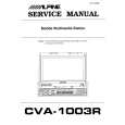 ALPINE CVA1003R Service Manual ALPINE CVA1003R Service Manual