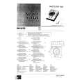 PHILIPS PDT022 Service Manual PHILIPS PDT022 Service Manual