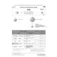 IGNIS LPA 51 AL Quick Start IGNIS LPA 51 AL Quick Start