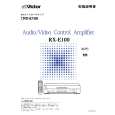 JVC RX-E100 Owners Manual JVC RX-E100 Owners Manual