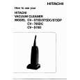 HITACHI CV975D Owners Manual HITACHI CV975D Owners Manual