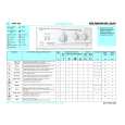 WHIRLPOOL AWH 820 Quick Start WHIRLPOOL AWH 820 Quick Start
