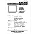 MITSUBISHI CT29BV1/G/SD/Y Service Manual MITSUBISHI CT29BV1/G/SD/Y Service Manual