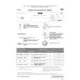 LADEN C 572 BR Quick Start LADEN C 572 BR Quick Start