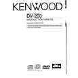 KENWOOD DV203 Owners Manual KENWOOD DV203 Owners Manual