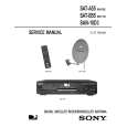 SONY SAT-A55 Service Manual SONY SAT-A55 Service Manual