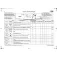 WHIRLPOOL AWO/D 7441 Quick Start WHIRLPOOL AWO/D 7441 Quick Start