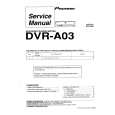 PIONEER DVR-A03 Service Manual PIONEER DVR-A03 Service Manual