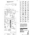 GRUNDIG 8200/2 Service Manual GRUNDIG 8200/2 Service Manual