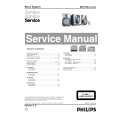 PHILIPS MC150 Service Manual PHILIPS MC150 Service Manual