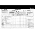 WHIRLPOOL WAE 8785/1 Quick Start WHIRLPOOL WAE 8785/1 Quick Start