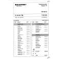 BLAUPUNKT IS7040VTM Service Manual BLAUPUNKT IS7040VTM Service Manual