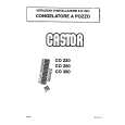 CASTOR CO220 Owners Manual CASTOR CO220 Owners Manual