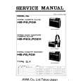 AIWA HSP02/X Service Manual AIWA HSP02/X Service Manual
