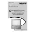 PHILIPS MC194EMG Owners Manual PHILIPS MC194EMG Owners Manual