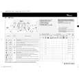 WHIRLPOOL AWT 9124 Quick Start WHIRLPOOL AWT 9124 Quick Start
